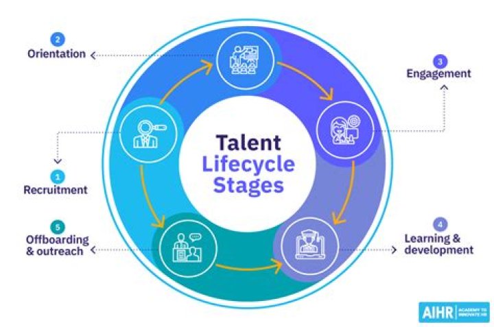 A Celebration Of Talent And Resilience