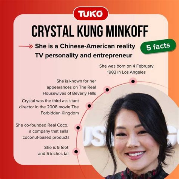 All About Crystal Kung Minkoff: Your Wikipedia Guide