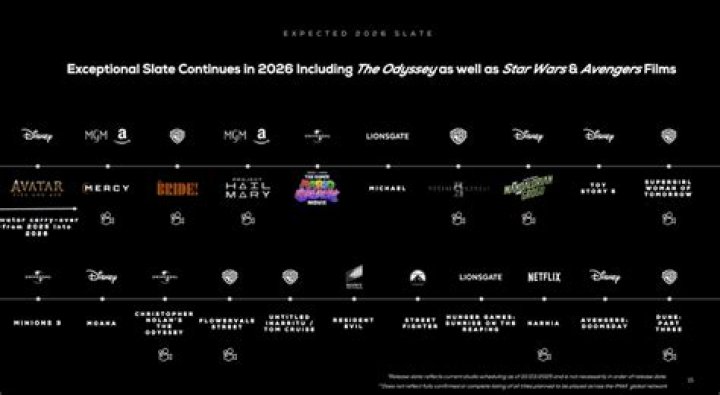 Check Out Dylan O'Brien's Exciting Upcoming Films In 2024