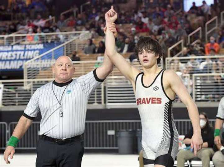 Cierra Wight's Rise To Wrestling Stardom