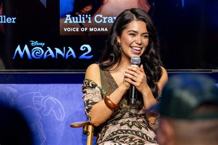 Discover The Voice Behind Moana: Who's The Talented Actor?