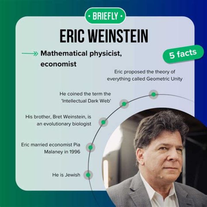Eric Weinstein And Thiel Capital's Investment Strategy