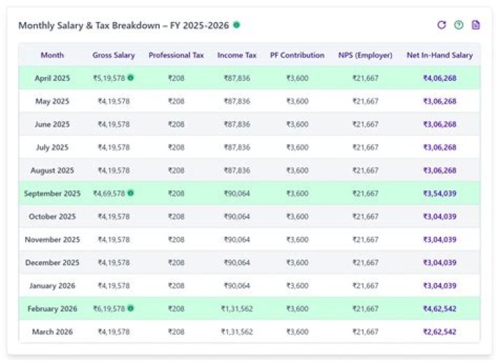 Eye-Opening Matt Lauer Salary: A Comprehensive Breakdown