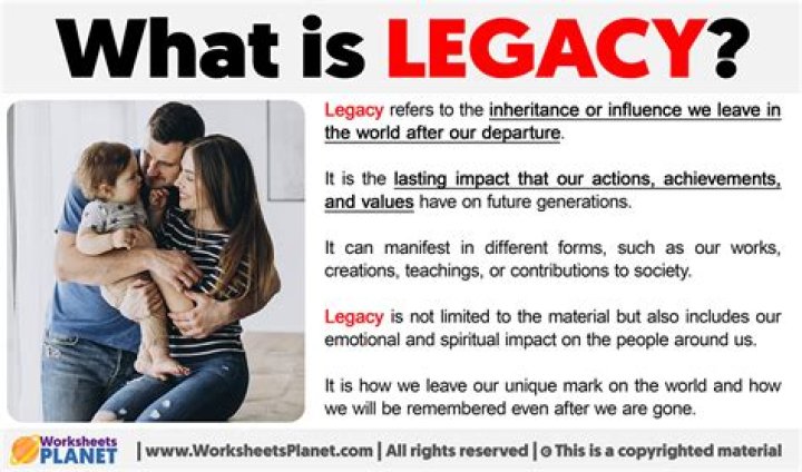 Height, Impact, And Legacy Revealed