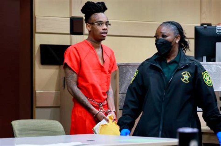Is YNW Melly Currently Imprisoned?