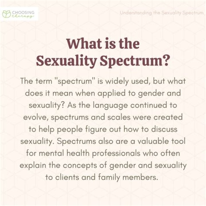 Jeff Goldblum And The Spectrum Of Sexuality