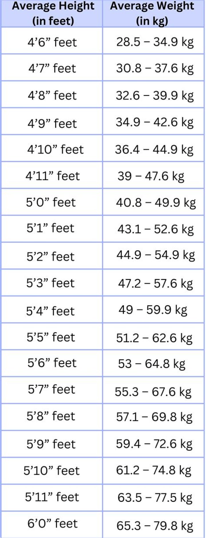 Marc Anthony's Height And Weight: A Vital Statistics Profile