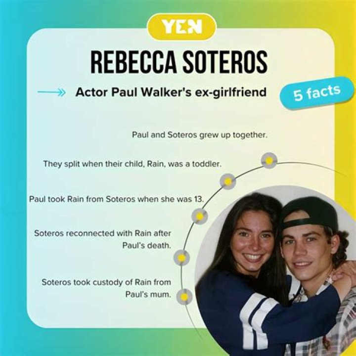Rebecca Soteros And Paul Walker's Love Story