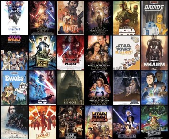 The Ultimate Guide To Kurt Russell Movies In Chronological Order