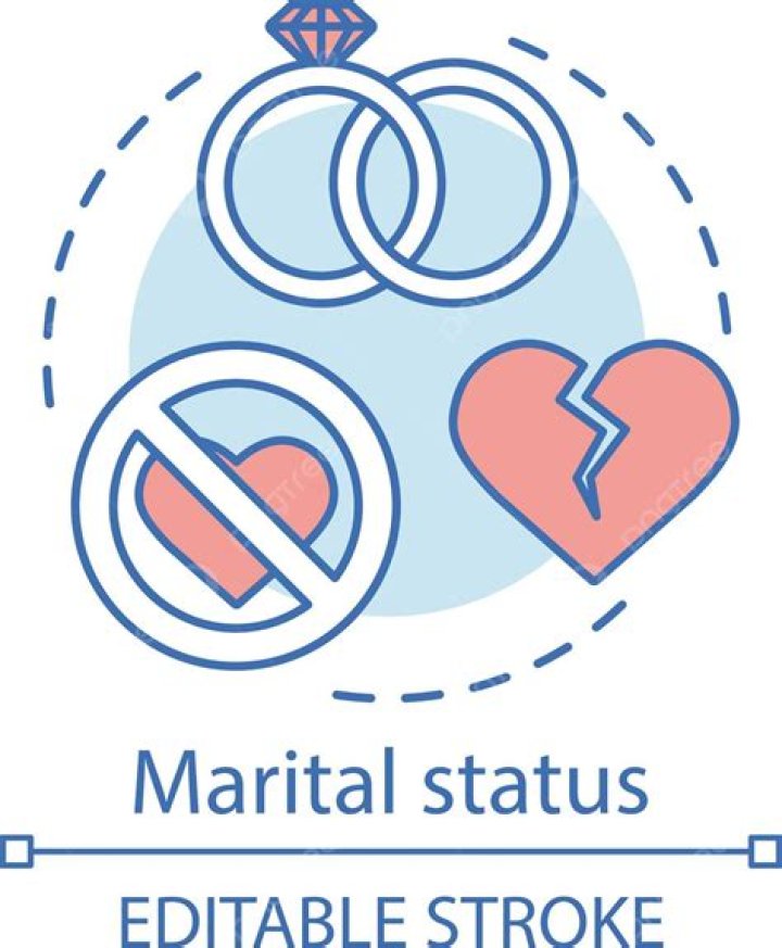 Unveiling Noah Mills' Marital Status: Discoveries And Insights