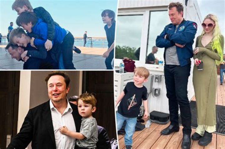 Unveiling The Enigma Of Elon Musk's Children: Surprising Revelations