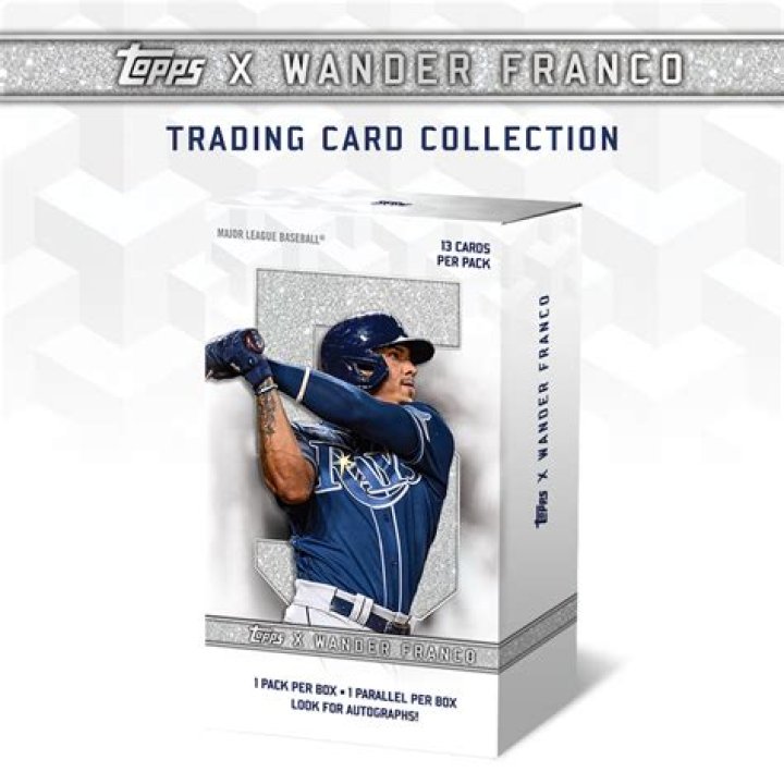 Unveiling The Secrets Of Baseball Prodigy: Wander Franco