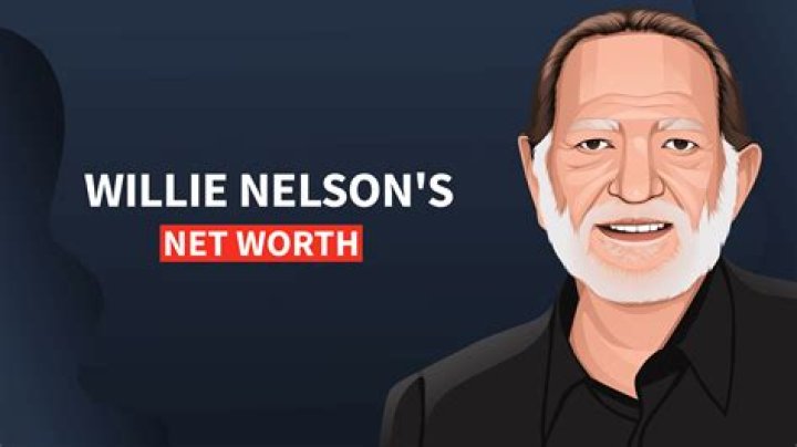 Willie Nelson's Net Worth In 2024: Music Icon's Fortune Revealed