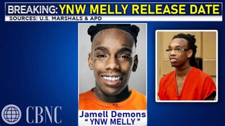 YNW Melly's Potential Release Date: A 2024 Outlook
